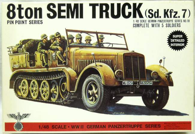 Bandai 1/48 8 Ton Semi-Truck Sd.Kfz.7, 8235-400 plastic model kit